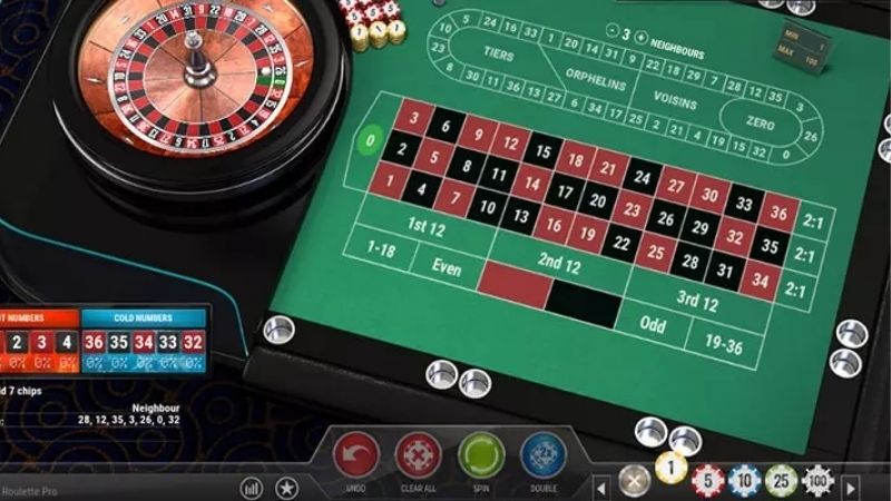 Cách Chơi Roulette Sunwin: Chiến Thuật James Bond Bao Phủ Bàn