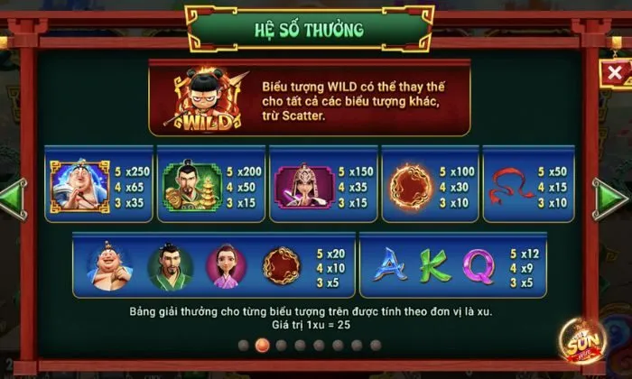 Tổng quan về thế giới game Natra Ma Đồng Giáng Thế